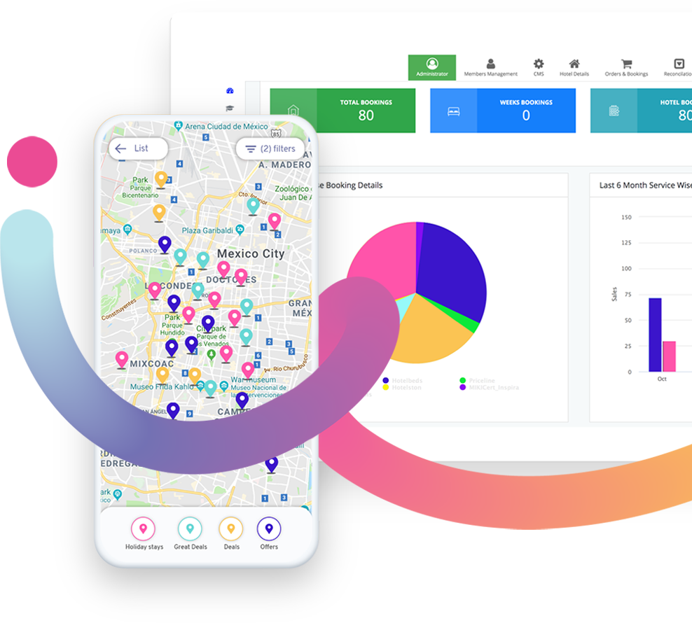 Travilus Platform Preview